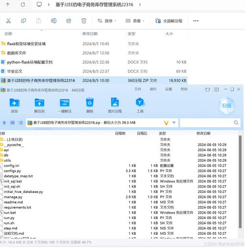 基于Flask與Vue的前后端分離電商庫(kù)存與CRM客戶管理系統(tǒng)設(shè)計(jì)與實(shí)現(xiàn)